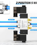 Heavy Duty Beefy Pneumatic Solenoid Valve 4V220-08 DC24V Double Coil Pilot Operated 2 Position 5 Way Electric Valve, vent ports