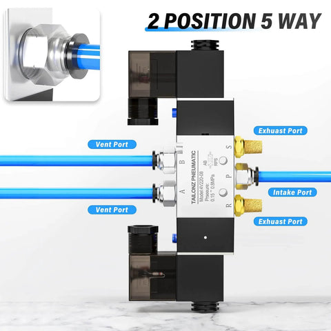 Heavy Duty Beefy Pneumatic Solenoid Valve 4V220-08 DC24V Double Coil Pilot Operated 2 Position 5 Way Electric Valve, vent ports
