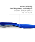 Gel Insoles With Total Support For Men Size 12 To 13.5 Cushions The Heel And Ball Of Foot With Metatarsal Arch Support Stability Cradle