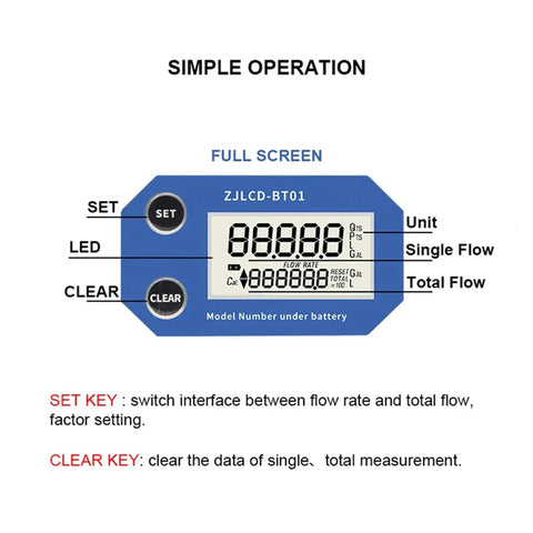 2 Inch Turbine Flow Meter With LCD Display For PVC Water Pipe Go-To Farm And Garden Irrigation Gear showing operation controls