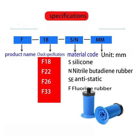 Essential Miniature Industrial Manipulator Suction Cup For Strong Film Plastic Bag Handling With PE Vacuum Nozzle Adapter specifications chart.