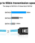 Slimline SAS 4.0 SFF8654 4i 38 Pin Host To SATA 7 Pin Cable For Internal Drives Ideal For Servers And PCs Fast Data Transmission X4 Target Connector 0.5M Length, blue SATA cable connector