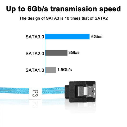 Slimline SAS 4.0 SFF8654 4i 38 Pin Host To SATA 7 Pin Cable For Internal Drives Ideal For Servers And PCs Fast Data Transmission X4 Target Connector 0.5M Length, blue SATA cable connector