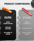 Product comparison chart for Pro Grade Brake Caliper Piston Press Tool For Hydraulic Disc Brakes, showing advantages over competitors.