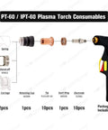 Exploded view of 24 Piece 1.0mm Electrode And Tip Kit For PT-40 IPT-60 PT60 Plasma Cutter Torch Consumables Replaces 52582 51313