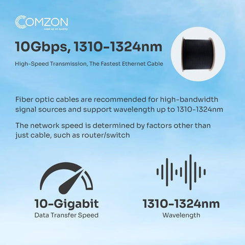Heavy Duty 6 Strand Singlemode OS2 Fiber Optic Cable Spool 1000 Feet Indoor Outdoor Drop Wire Straight Fire Performance For FTH And CCTV Networks on a spool with speed and wavelength details