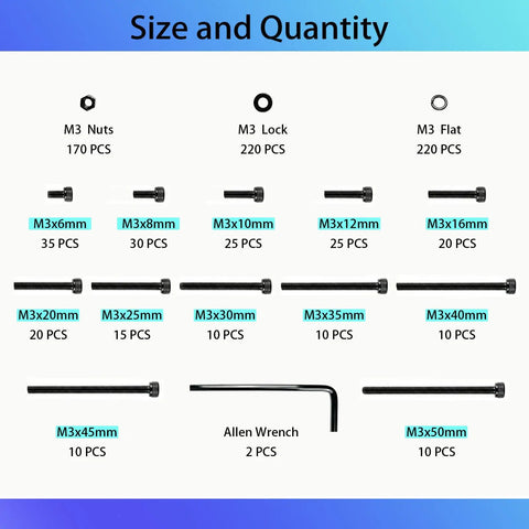 Metric Machine Screws Set 830 Pcs Assortment Kit With M3x6 To M50 Mm Grade 12.9 Alloy Steel components details