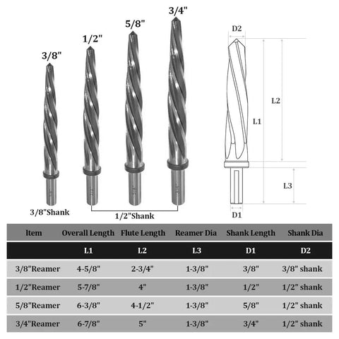 4 Piece Bridge Reamer Drill Tool Set For Metal, M2 High Speed Steel With Straight Shank And Tapered Alignment, Spiral Flute Chucking Bits