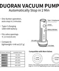 DUORAN cordless vacuum pump illustration showing Type-C charging port, switch, battery indicator, air inlet and outlet