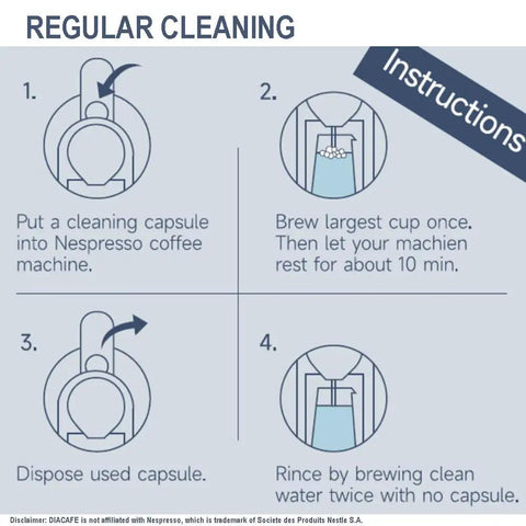 Cleaning Capsule Pods For Nespresso OriginalLine Machines 6 Pack Descaling Pods And Cleaning Solution To Remove Residue And Oils Keep Your Brew Fresh For Real Strong Flavor And Machine Running Smooth. Regular cleaning instructions graphic for Nespresso machine