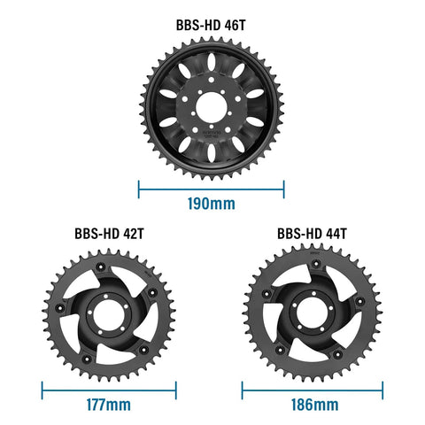 46T Chainring Compatible With Bafang BBSHD 48V 52V 1000W Mid Motor Kit Electric Bike Spare Parts For More Kick Power High Hardness Abrasion And Corrosion Resistant Gear For Long Lasting Performance