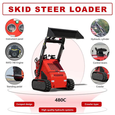 Compact Stand-On Skid Steer Loader With 23 HP Gas Engine, 800 Kg Lift Capacity, Bucket Attachment, features and parts display