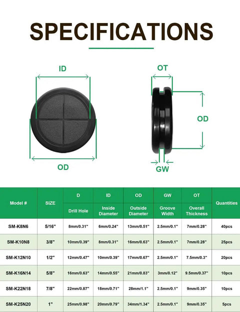 Specifications of 110 Pcs Rubber Grommets Kit With Six Sizes, showing ID, OD, and thickness for sheet metal and cable management.