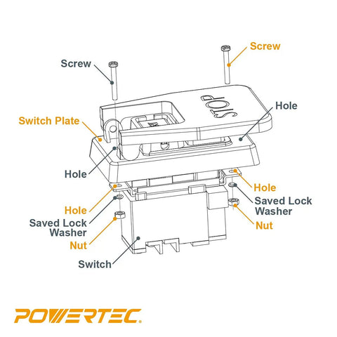 Top Shelf Dual Voltage Paddle Switch Kit With Mounting Bolts Delivers Plug And Play Knee Operated Emergency Stop for assembly details.