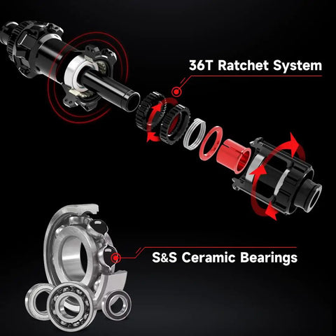 Exploded view of Gravel Carbon Wheelset With RD13 Ratchet System 36T Hubs, S&S Ceramic Bearings shown in detail.