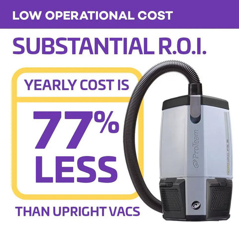 Image displays the Heavy Duty Commercial Backpack Vacuum With Slick HEPA Media Filtration and details on low operational costs.