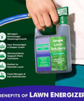 Heavy Duty Liquid Lawn Fertilizer With Iron And Nitrogen, Hose End Sprayer Included, Deep Green Turf, Lawn Energizer Booster