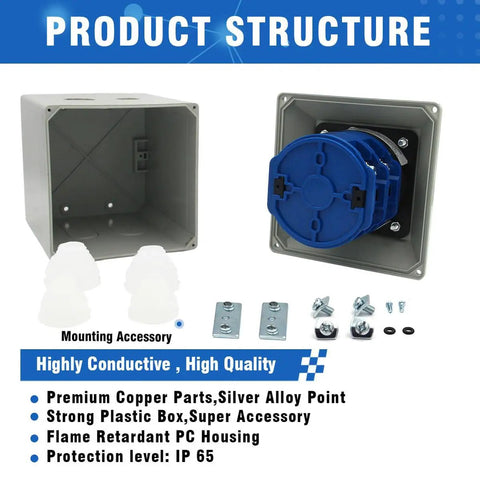 Heavy Duty 660V 125A Rotary Changeover Switch With Exterior IP65 Box, open view showing components and mounting accessories.