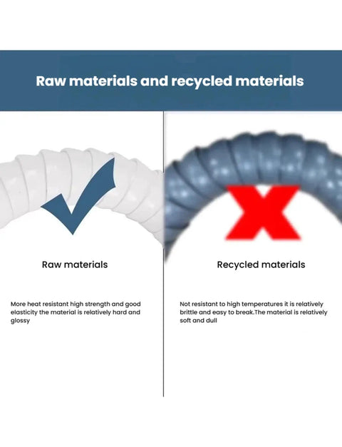 Comparison of raw and recycled materials for Top Shelf Soldering Smoke Fume Extractor; highlighting strength and heat resistance.