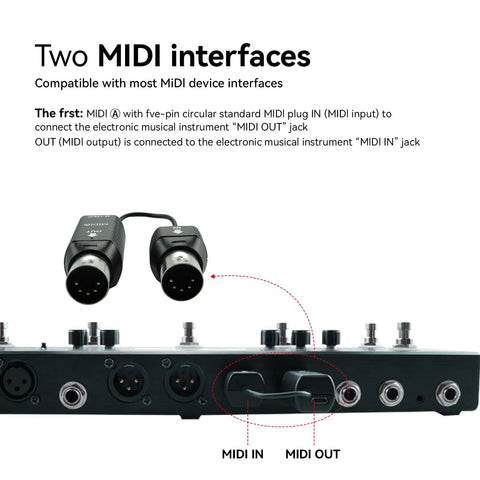Ultra Low Latency Wireless MIDI Transmission System With USB Bluetooth For Mac iOS Windows 5 Pin DIN Interface ports