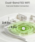 Illustration showing dual-band WiFi range for Dual Band Smart Plug With Remote Control, Works With Alexa and Google Home, 5GHz and 2.4GHz WiFi.