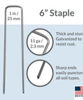 Beefy 200 Pack Garden Landscape Staples Galvanized 6 Inch Pins Anti Rust 11 Gauge Steel For Weed Barrier Fabric And Lawn Turf Drip Irrigation Fence And Chicken Wire. Image showing a single staple with measurements and features.