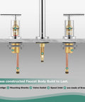 Diagram showing components of 8 Inch Polished Chrome Widespread Bathroom Sink Faucet For 3 Hole Vanity With cUPC Certified Supply Lines