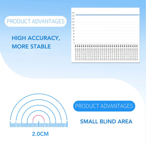 Chart showing measurement accuracy and blind area for Ultra Accurate Ultrasonic Distance Sensor For Robot Obstacle Avoidance With UART Output IP67 Water Resistant Build Wide Detection Angle 3.3 To 12V DC Power Rock Solid Range Easy Plug And Play Integration Ideal For Mobile Robots And Drones With Easy.