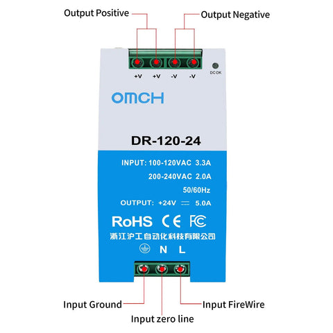 Front view of Workhorse 24V 5A DIN Rail Switching Power Supply 120W with input and output labeling for PLCs and automation