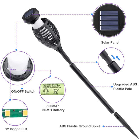 Diagram of Solar Tiki Torch Lights Eight Piece Purple Outdoor Garden Decor With Realistic Flickering Flame components and features.
