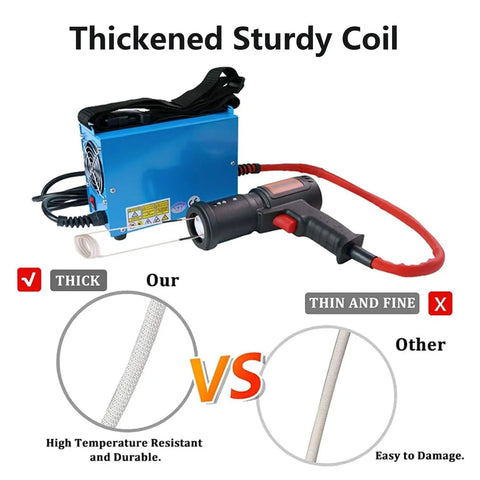 Heavy Duty Induction Bolt Heater Tool With 1500W Flameless Power And Four Precision Coils To Rip Those Stuck Nuts Bolts And Bearings Clean Includes Rugged Carrier Case For Garage Pros showing portable unit with thick coil and ergonomic handle.