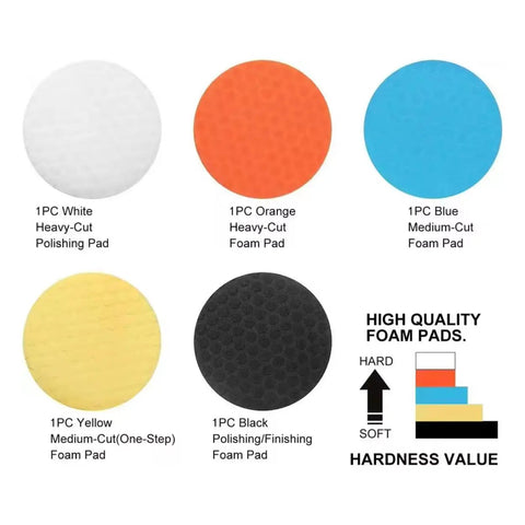 Badass 6-Inch Foam Buffing Pads for Cars, Heavy-Duty Polisher Pads in white, orange, blue, yellow, and black foam pads.