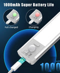 Rechargeable Motion Sensor Under Cabinet Lights with 30 LEDs showing USB charging port and battery status indicators