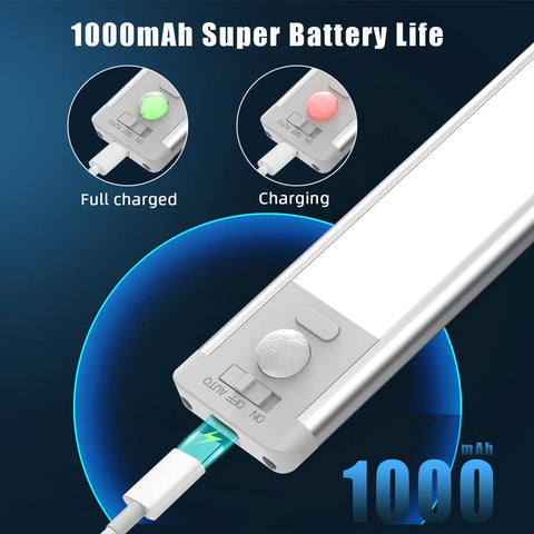 Rechargeable Motion Sensor Under Cabinet Lights with 30 LEDs showing USB charging port and battery status indicators
