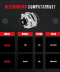 Beefed Up 130 Amp 12 Volt High Output Alternator For Honda Accord 2.4L 2008 2012 And Acura TSX 2.4L 2011 2013 with specs chart