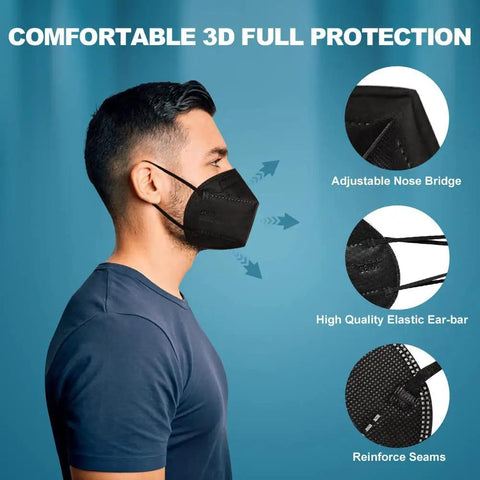 Five-Layer KN95 Face Mask Black For Men And Women Universal Fit All-Day Breathable Comfort Dust Protection Side View