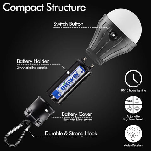 Palm Sized Portable LED Tent Light With Hanging Hook Emergency Lantern For Camping Hiking Backpacking Fishing And Power Outages Multicolor Glow 4 Pack Runs On 3 AAA Batteries Not Included showing compact structure with battery holder and switch button.