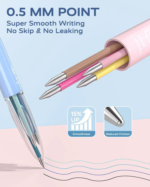 All In One 4 In 1 Multicolor Pens Set With 18 Colors Six Pack For Note Taking Coloring Organizing And Office Or School Use Press To Switch Colors On The Fly And Enjoy Smooth Writing With Vivid Ink. 0.5 mm 4-color pen tip close-up