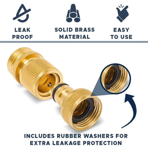 Solid Brass Garden Hose Quick Connectors Set 3/4 Inch GHT Thread Includes Six Male and Six Female Connectors Plus Teflon Tape Washers and O Rings for Leak Proof Heavy Duty Rust Proof Performance, showing connectors close-up with rubber washers for extra leak protection.