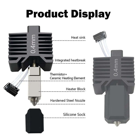 Product display with labeled parts of Upgraded 0.4mm Hotend Kit for P1S and P1P 3D Printers, showing heat sink, nozzle, and heater block.