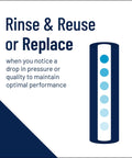 Diagram of Big Blue 20 Inch By 4.5 Inch Sediment Filter Cartridge 30 Micron Pleated Polyester For Whole House Water System
