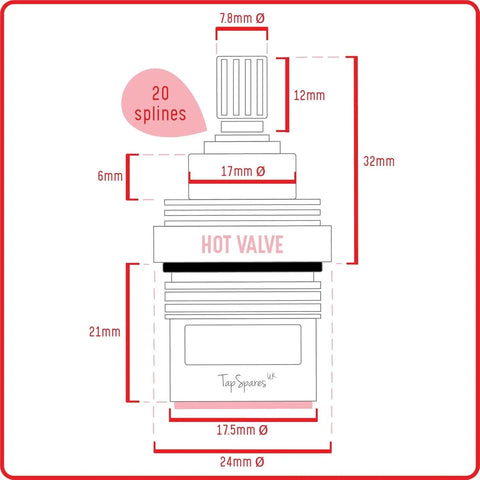 Technical diagram of a hot valve in the Pair Of Replacement Valve Cartridges For Perrin And Rowe Taps Plug And Play Compatible With 9.13145 And 9.13146 Easy Install Durable Ceramic Disc Valve Kit For Luxury Faucets showing measurements and 20 splines.