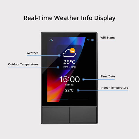 Two Channel WiFi Smart Wall Switch Panel With Touchscreen showing weather, temperature, and time on display
