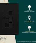 Kalide Dual Load Dimmer Light Switch For LEDs, Full Range Dimming, Single Pole 120V 60Hz, 200W LED CFL, Black Finish