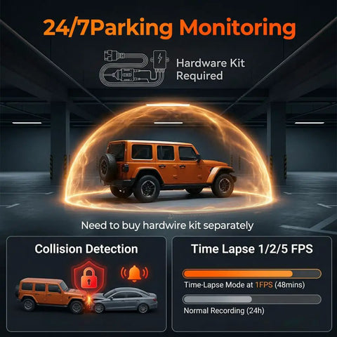 Illustration of 24/7 parking monitoring with a 12 Inch Mirror Dash Cam With Crystal Clear 4K UHD Front And 2.5K Rear