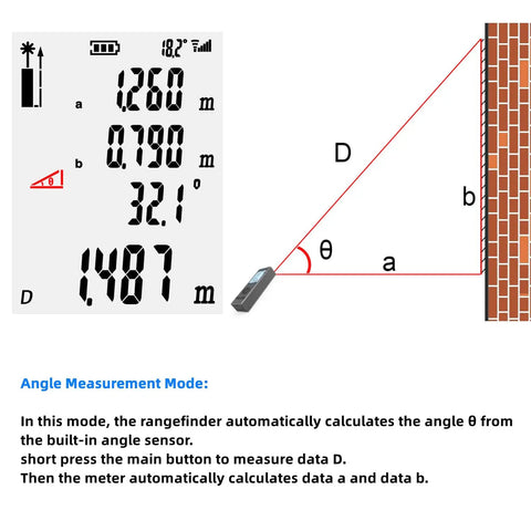 Compact Laser Distance Meter With Pythagorean Mode, 131 Ft Range, USB Charging, LCD Backlight, Area And Volume Measurement, Real Time Angle Display, Single And Continuous Readouts, Handy Tool For DIYers And Builders angle mode display