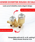Heavy Duty Rough In Shower Valve With Integrated Diverter And Solid Forged Brass Body Engineered For Easy Back To Back Installs That Are Built Like A Tank And Gonna Last Forever, showing a brass diverter with heat-resistant test cap.
