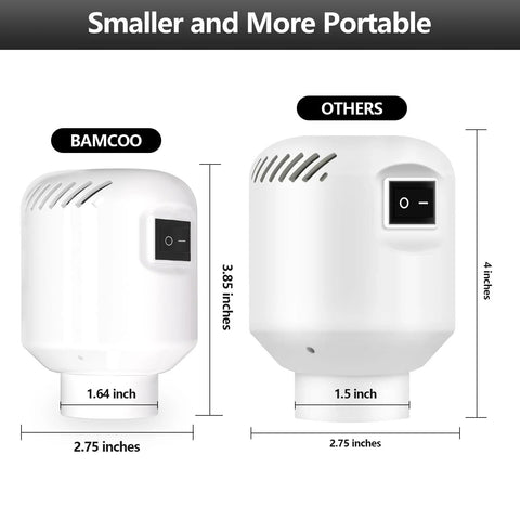 Front view of BAMCOO white electric vacuum pump for storage bags; compact portable design beside a larger generic pump.