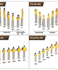 Built Like A Tank 70 Piece Router Bit Set With 1/2 Inch Shank Carbide Tipped Woodworking Milling Cutter Kit showing various bit styles and sizes.
