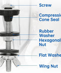 Stainless steel toilet bolts kit with washers, shown with labeled parts: screw, compression cone seal, rubber washer, hexagonal nut, flat washer, wing nut.